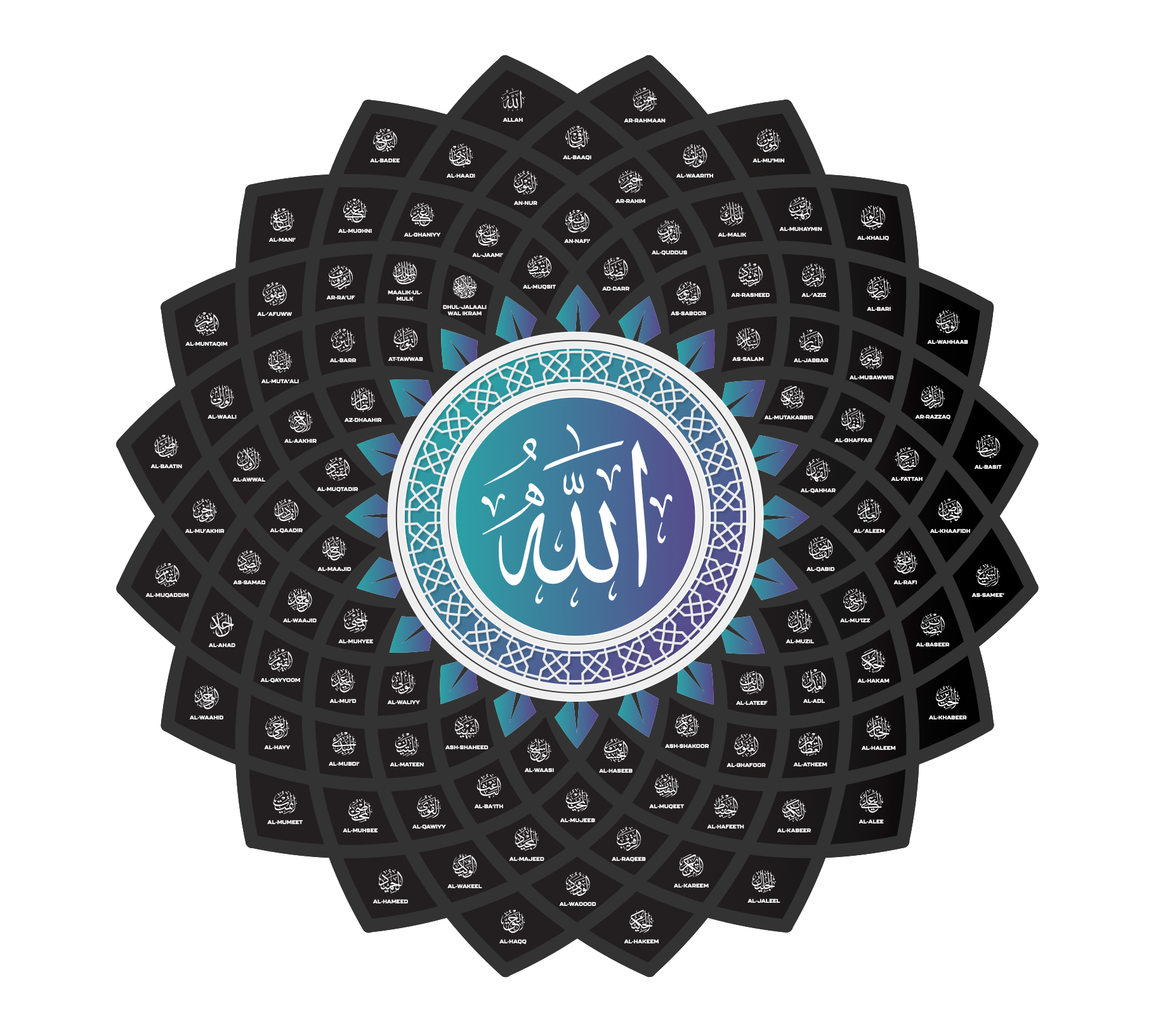 99 Names of Allah – Flower Metal Wall Art