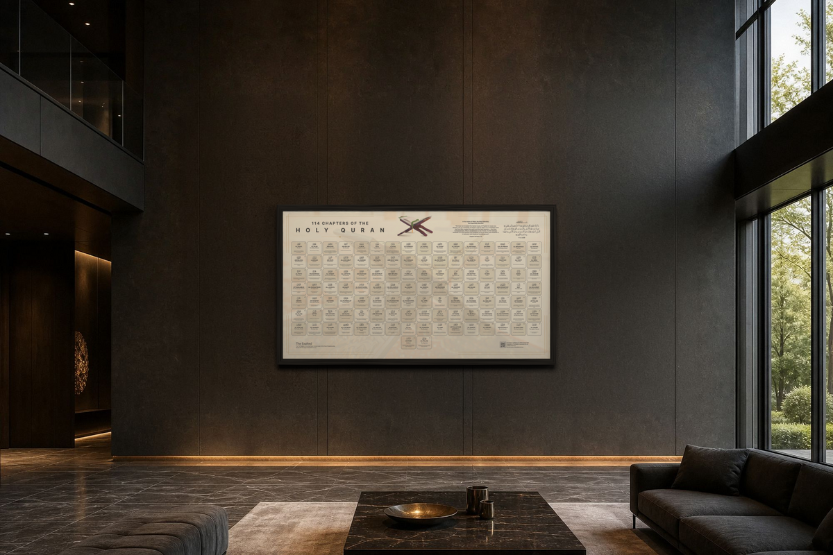 114 Chapters of the Holy Quran – White Islamic Educational Wall Artwork