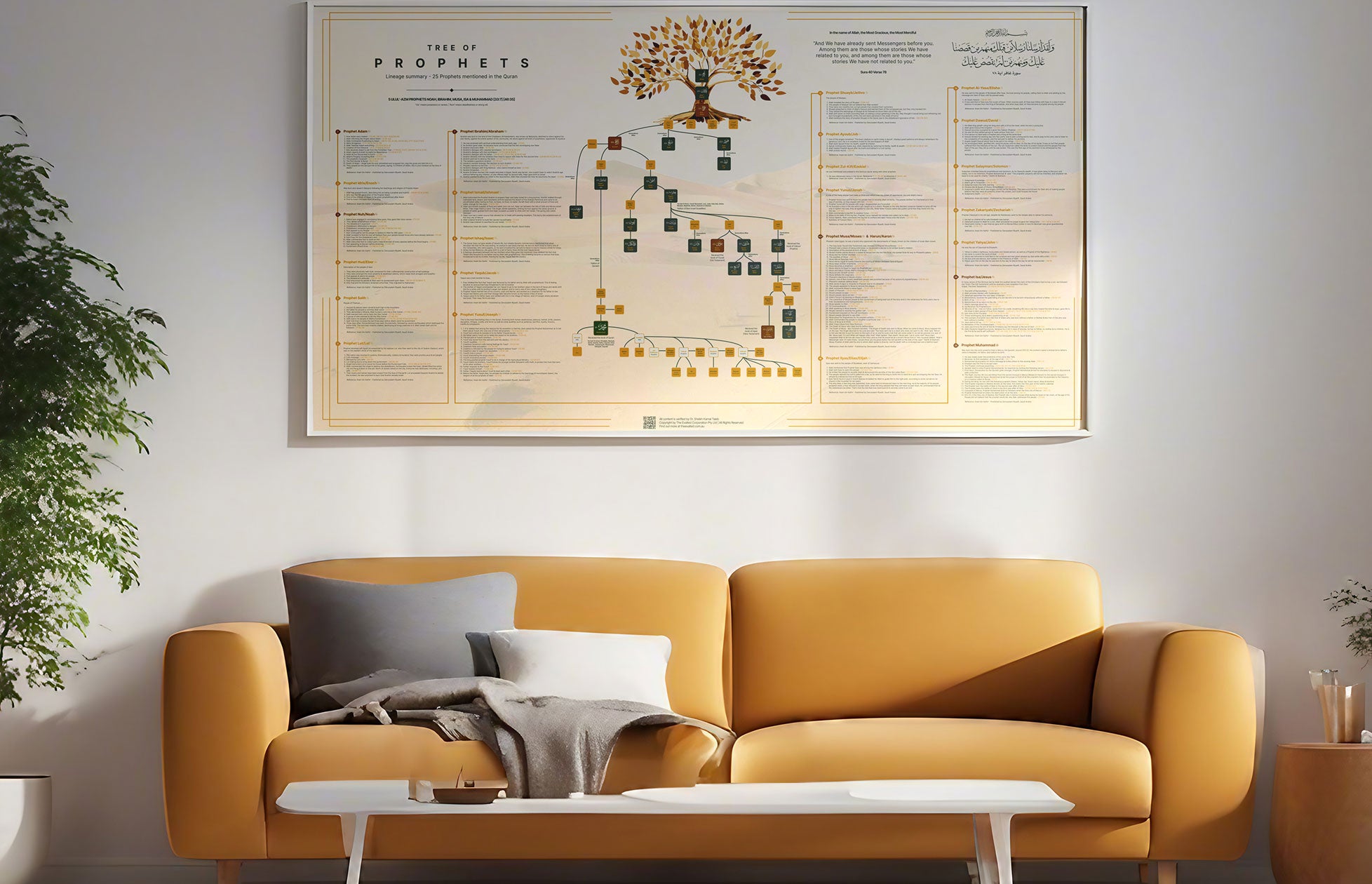 Tree of Prophets - Light Gold Islamic Educational Wall Artwork (Framed)