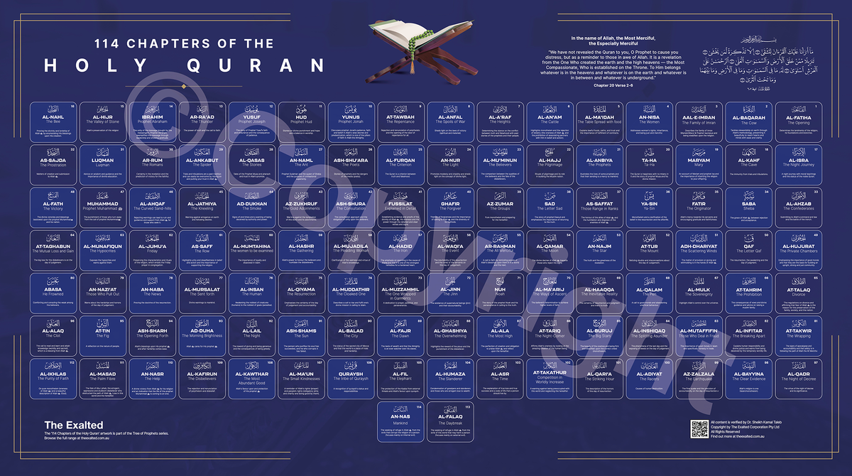 114 Chapters of the Holy Quran – Dark Night Islamic Educational Wall Artwork