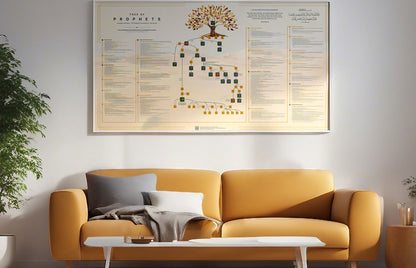Tree of Prophets - Light Gold Islamic Educational Wall Artwork (Artwork Only)