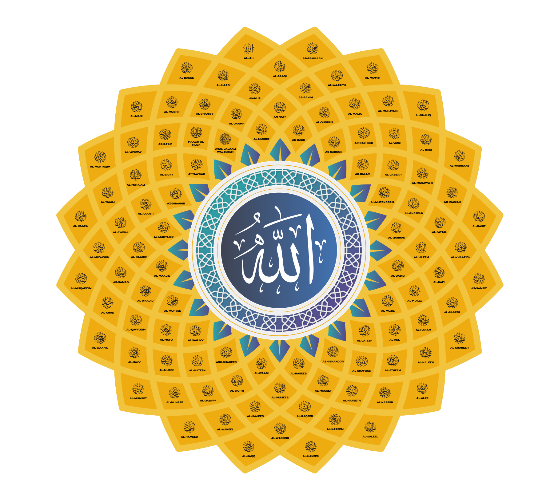 99 Names of Allah – Flower Metal Wall Art