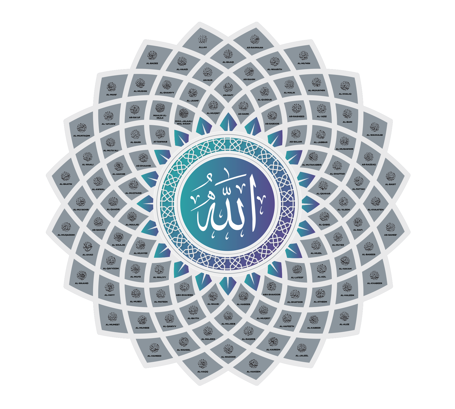 99 Names of Allah – Flower Metal Wall Art