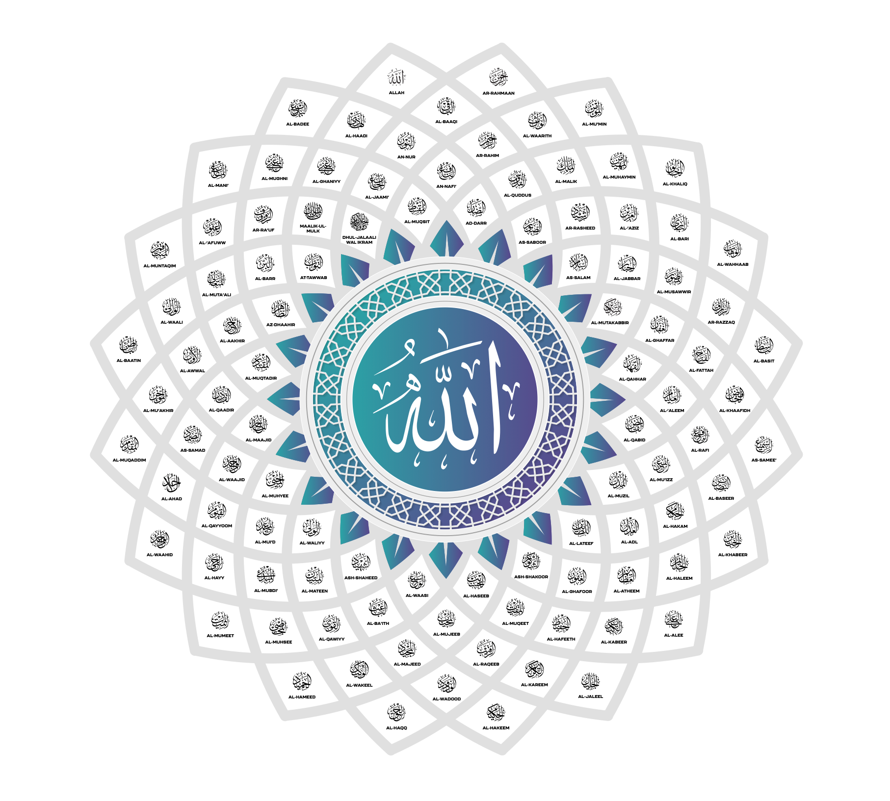 99 Names of Allah – Flower Metal Wall Art