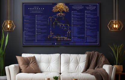 Tree of Prophets - Dark Night Islamic Educational Wall Artwork (Framed)