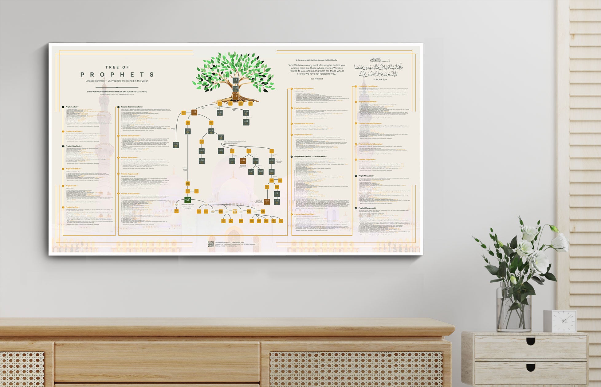 Tree of Prophets - Natural Ivory Islamic Educational Wall Artwork (Framed)