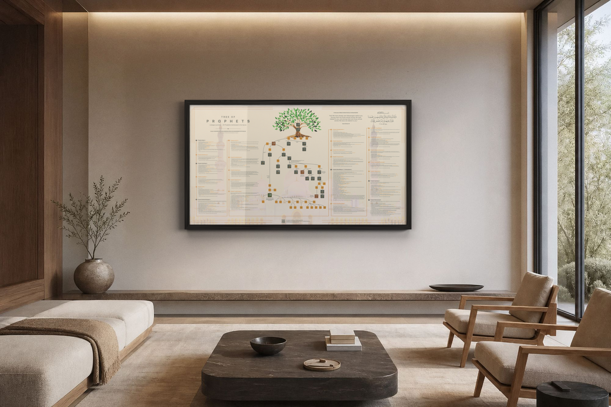Tree of Prophets - Natural Ivory Islamic Educational Wall Artwork (Artwork Only)